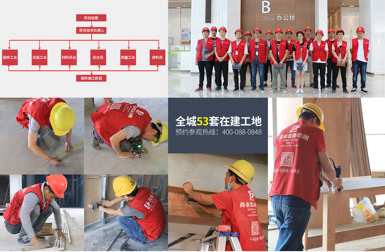 規(guī)范化工程技術(shù)團隊