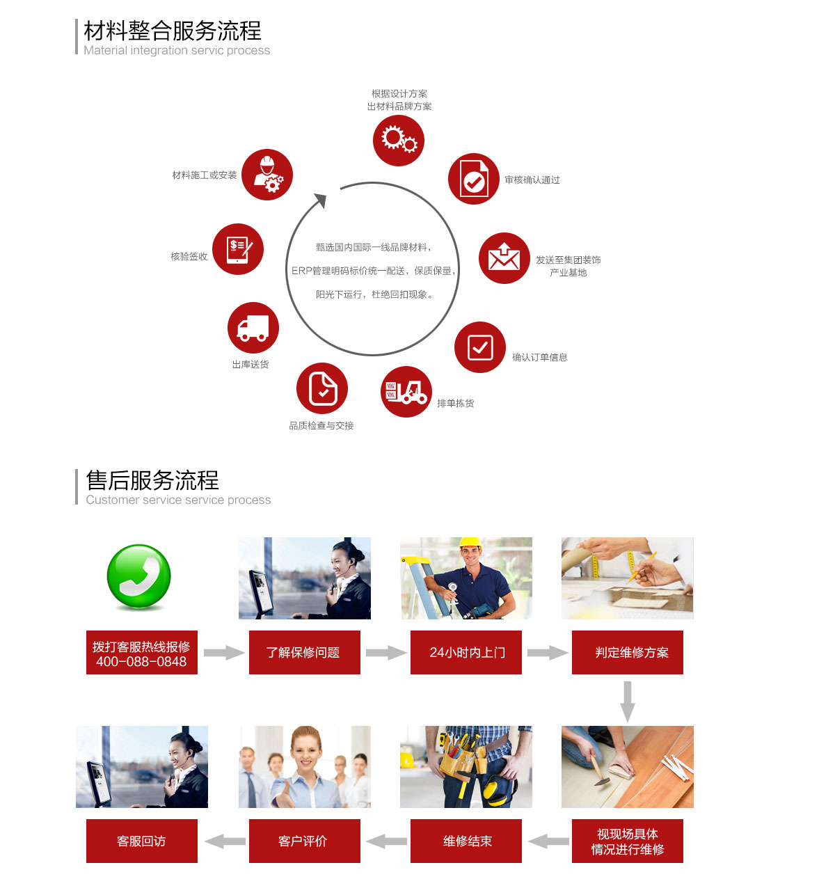 深圳裝修公司,尚泰裝飾集團,全案設計