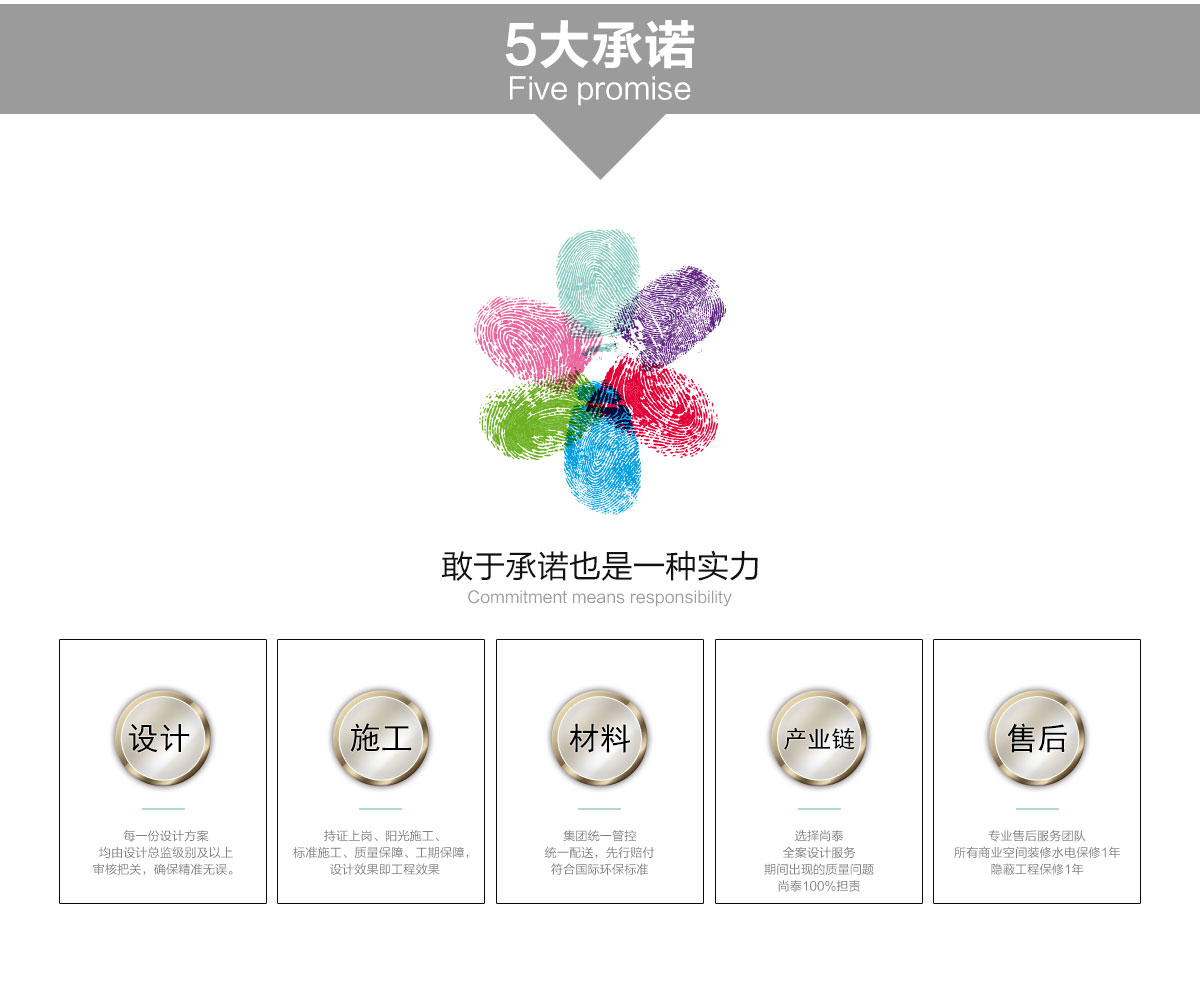 深圳裝修公司,尚泰裝飾集團,全案設計