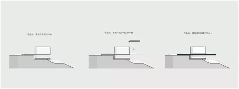 商業裝修效果圖