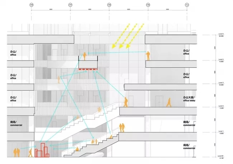 裝修設(shè)計(jì)效果圖
