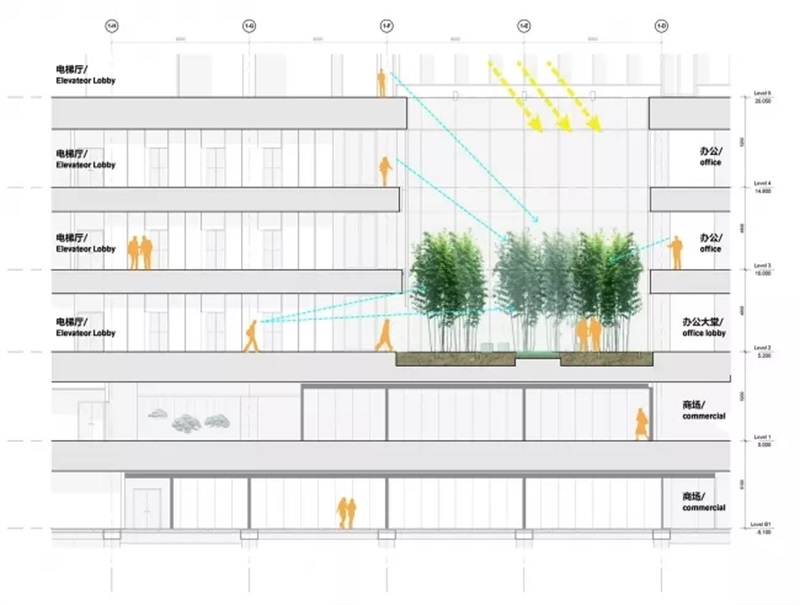 裝修設(shè)計(jì)效果圖