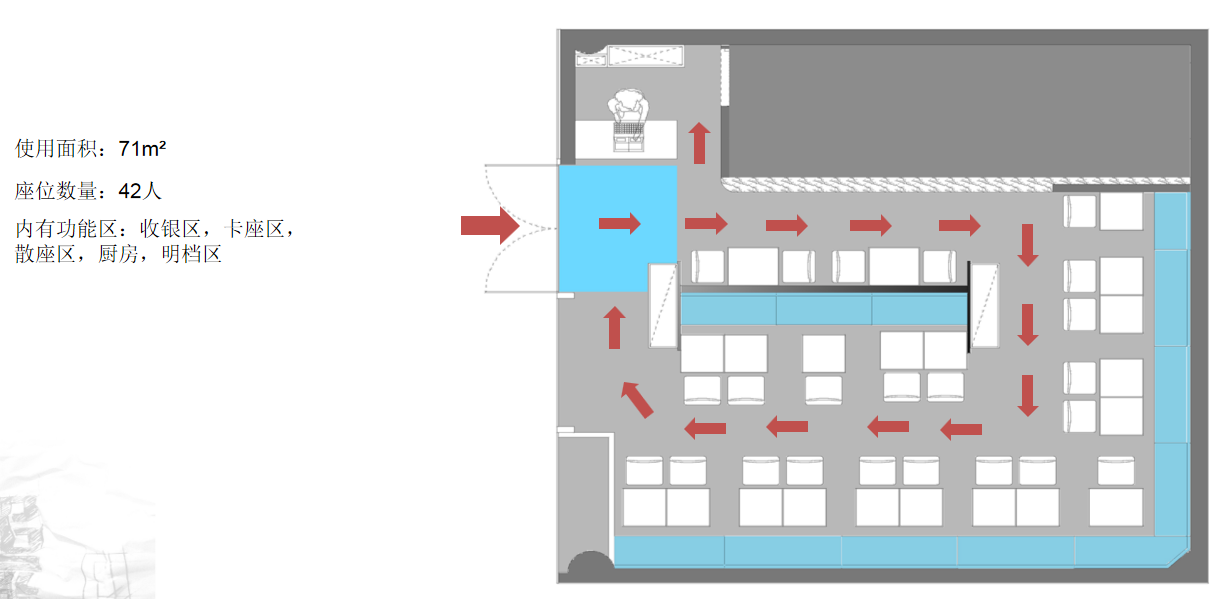 餐廳裝修方案平面分析 餐廳裝修方案平面分析