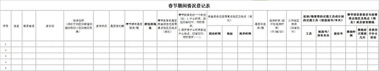 春節人員流動登記 春節人員流動登記